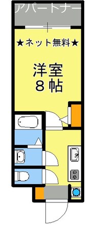 二軒茶屋駅 徒歩5分 5階の物件間取画像